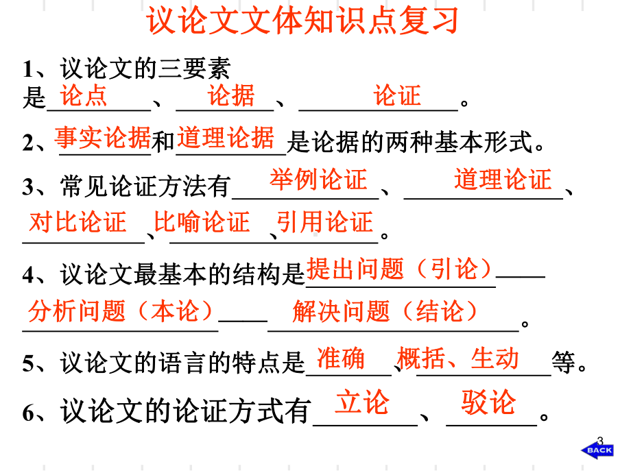 2022年中考语文二轮专题复习ppt课件：议论文专题（共73张PPT）.ppt_第3页