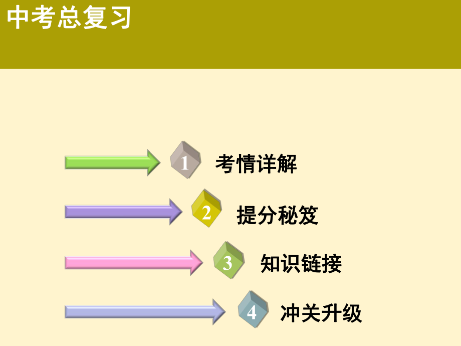 2021年广东中考语文二轮复习：阅读升级专训古诗词赏析ppt课件（共37张PPT）.ppt_第2页