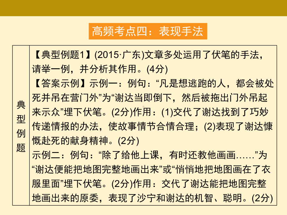 2021年广东省中考语文二轮复习阅读升级专训文学类文本阅读（四）（共36张PPT）ppt课件.ppt_第2页