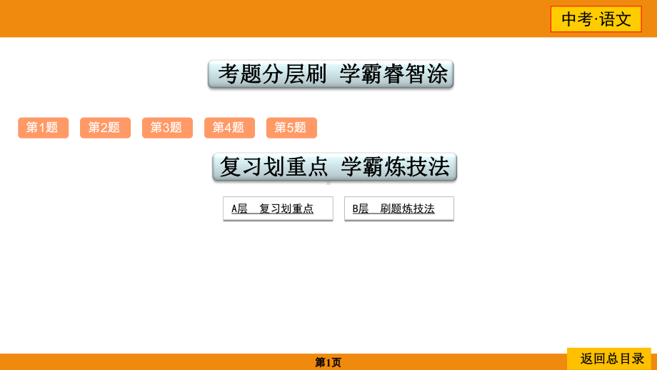 中考命题14 仿写 ppt课件-2021届中考语文二轮复习.ppt_第1页