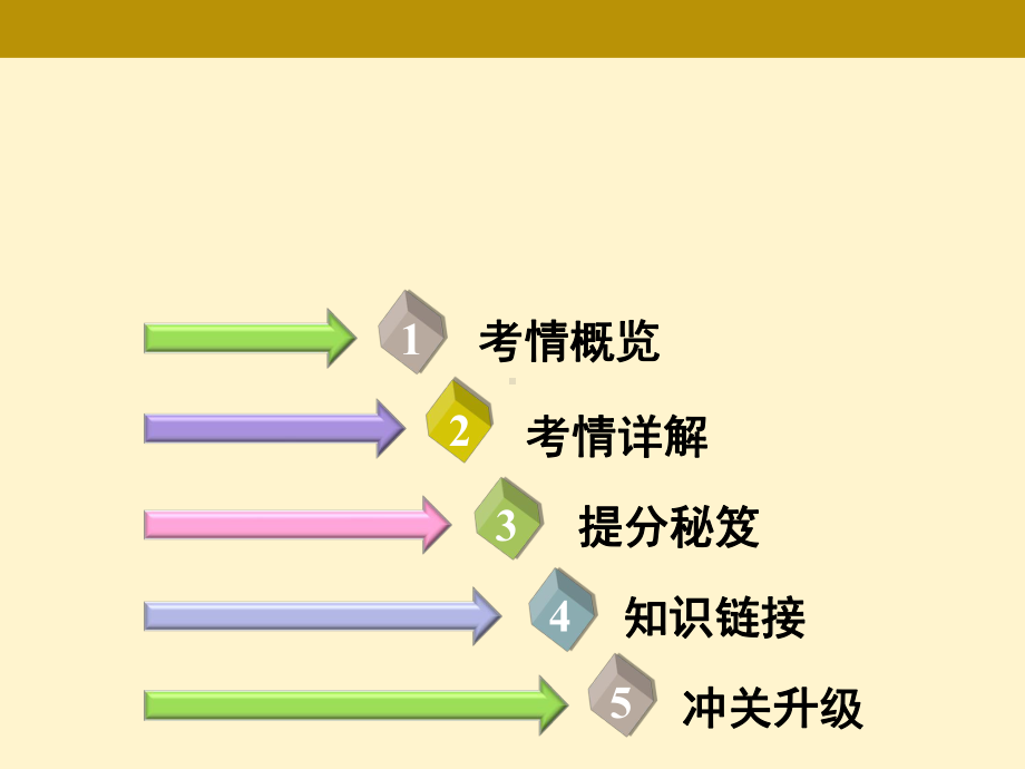 广东2021年中考语文二轮复习阅读升级专训说明文阅读 ppt课件（120张PPT）.ppt_第2页