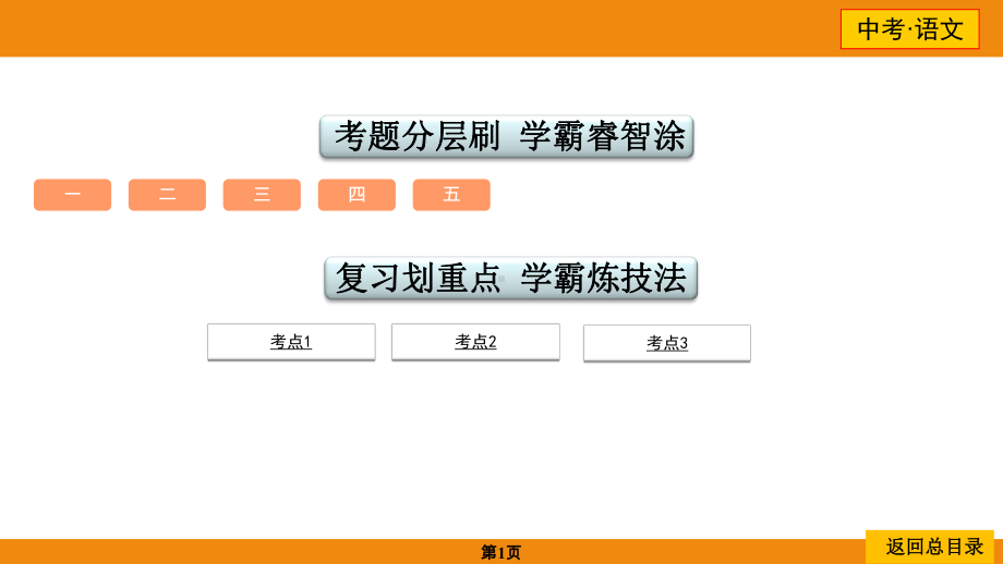 中考命题24 非连续性文本阅读 ppt课件-2021届中考语文二轮复习.ppt_第1页