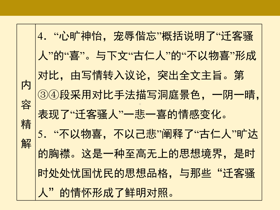 2021年广东中考语文二轮复习：阅读升级专训九年级上册课内文言文阅读ppt课件（共55张PPT）.ppt_第3页