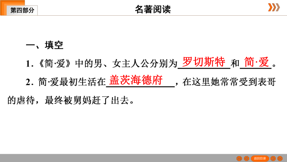 2021年广东省深圳市中考语文二轮专题复习ppt课件：名著导读《简•爱》（共59张PPT）.ppt_第2页