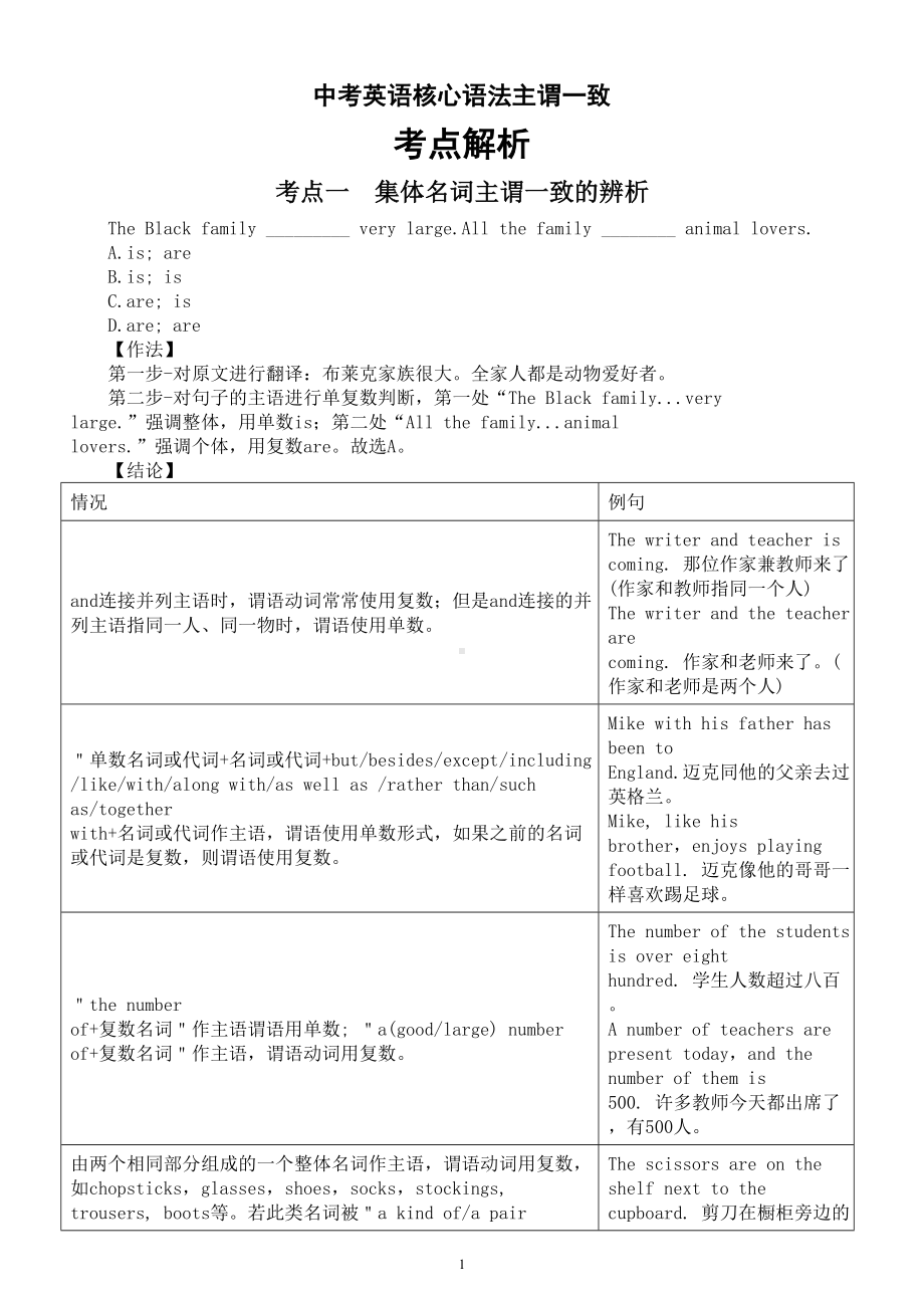 初中英语2023中考核心语法主谓一致考点解析.doc_第1页