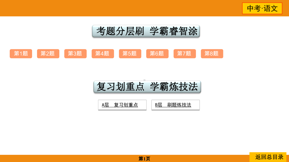 中考命题11 文学文化常识 ppt课件-2021届中考语文二轮复习.ppt_第1页