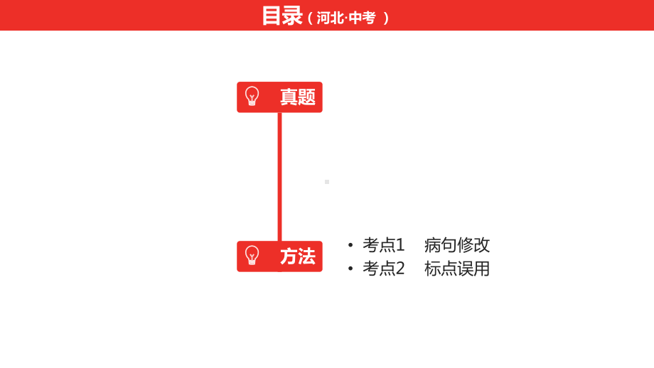 2021年中考语文复习 第二部分 语文积累与运用专题四语言规范ppt课件（75张PPT）.pptx_第2页