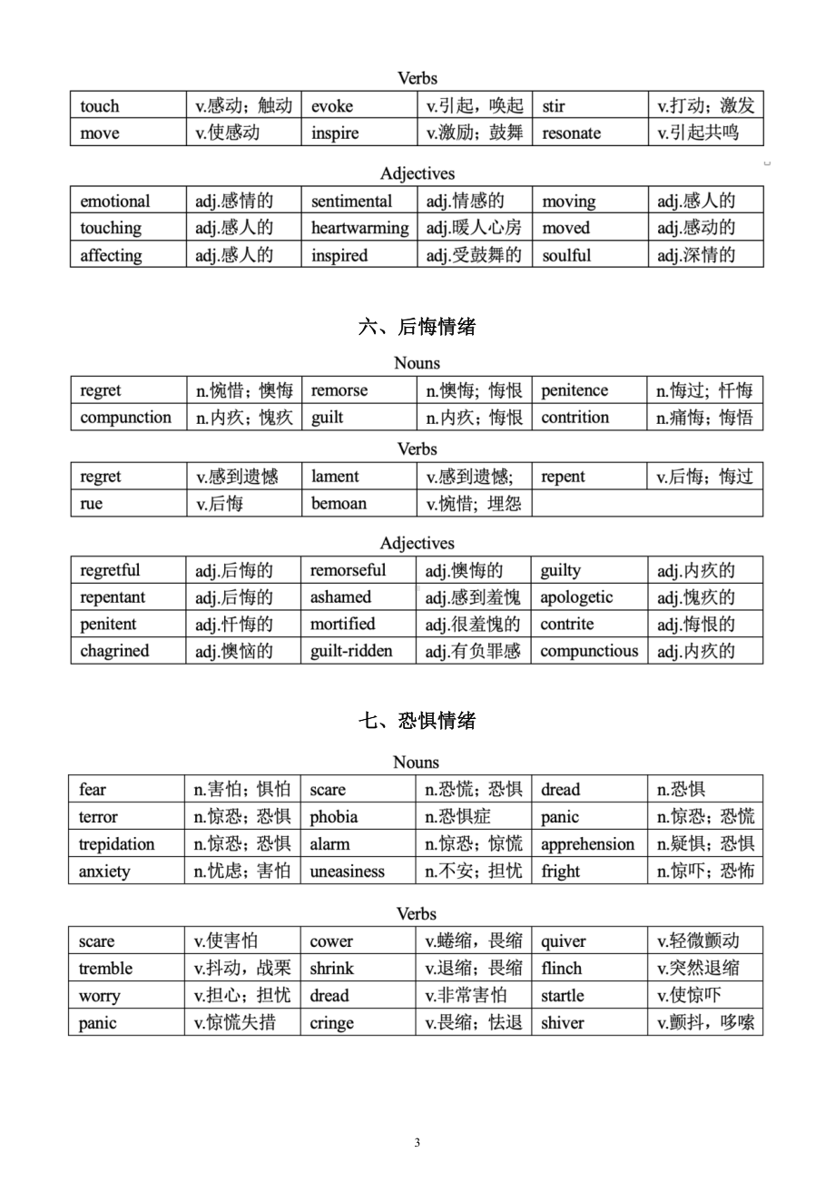 高中英语高考读后续写素材（动作+情绪）（共十大类）.doc_第3页