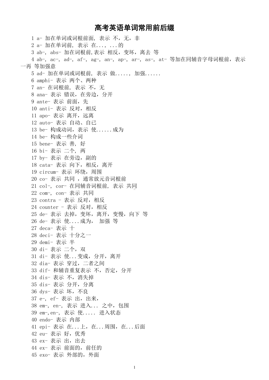 高中英语高考单词常用前后缀汇总（共328个）.doc_第1页