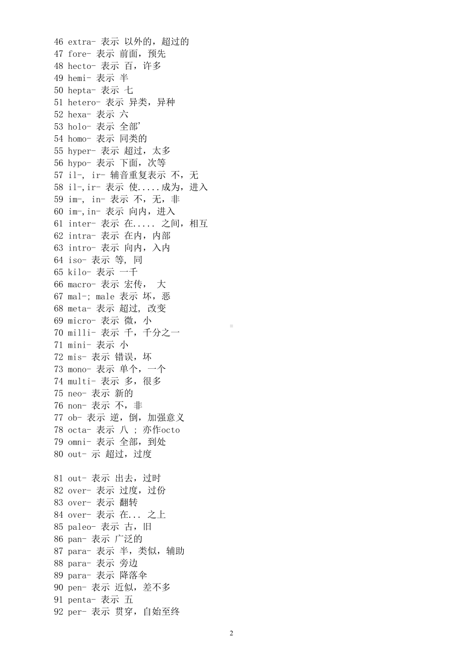 高中英语高考单词常用前后缀汇总（共328个）.doc_第2页