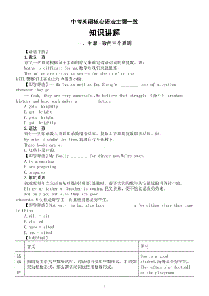 初中英语2023中考核心语法主谓一致知识点讲解（共七点）.doc