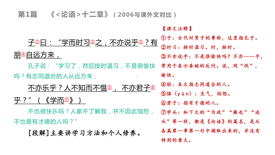 专2021年中考语文二轮专题复习ppt课件：题01文言文阅读（共927张PPT）.pptx_第3页