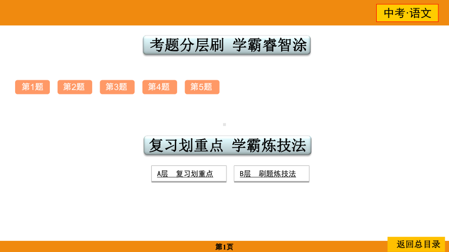 中考命题8 句子的排序 ppt课件-2021届中考语文二轮复习.ppt_第1页