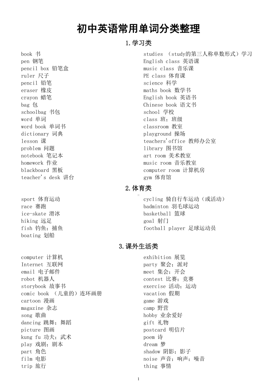 初中英语常用单词分类整理（共20类）.doc_第1页