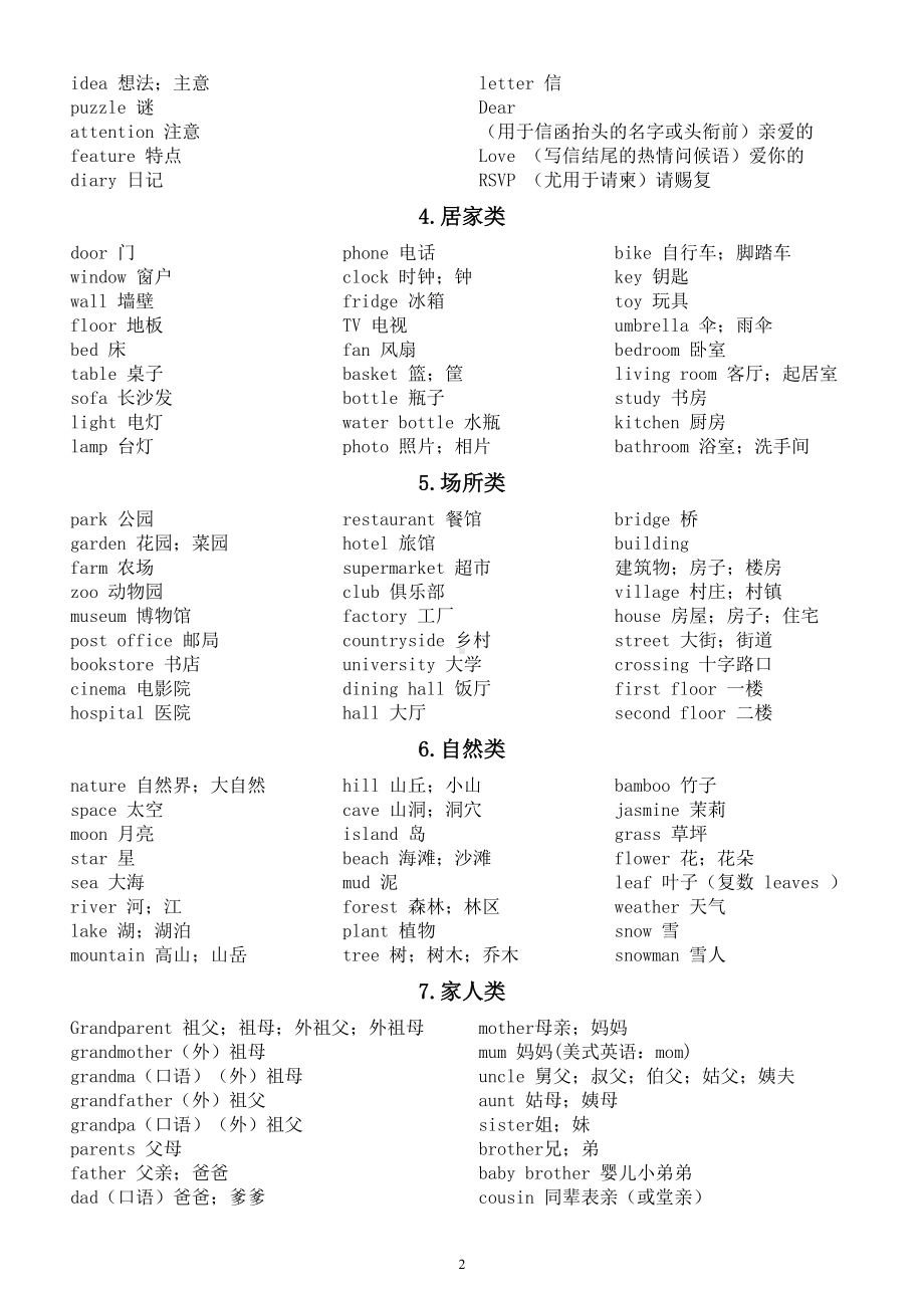 初中英语常用单词分类整理（共20类）.doc_第2页