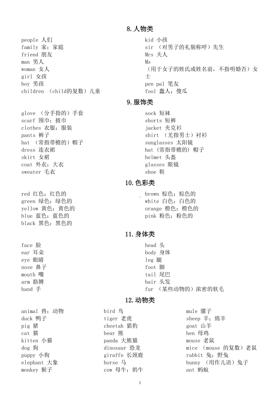 初中英语常用单词分类整理（共20类）.doc_第3页