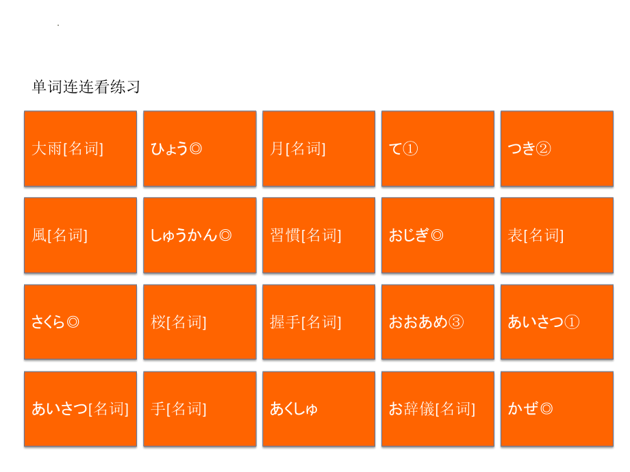 第26课 单词连连看练习 ppt课件-版标准日语《高中日语》初级下册.pptx_第3页