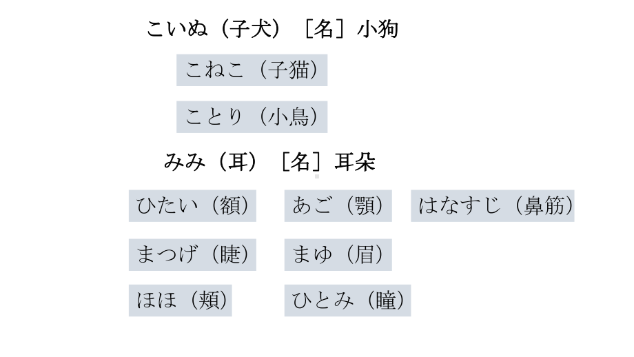 第40课 これかち友達と食事に行くところです ppt课件-2023新版标准日语《高中日语》初级下册.pptx_第2页