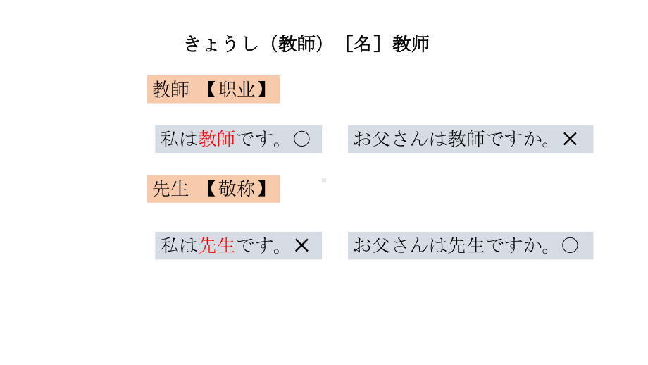 第27課 子供の時、大きな地震がありましたppt课件-2023新版标准日语《高中日语》初级下册.pptx_第3页