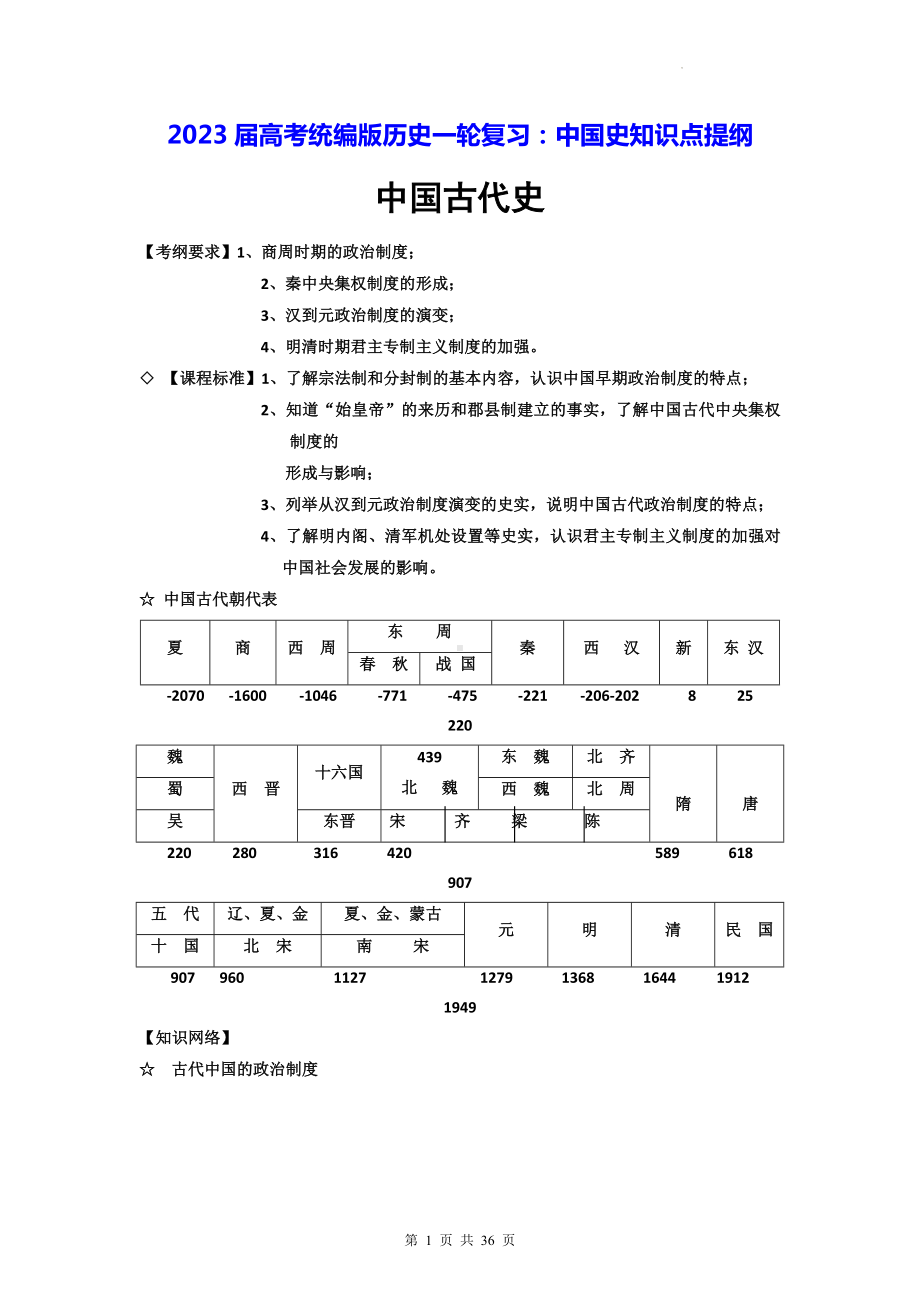 2023届高考统编版历史一轮复习：中国史知识点提纲（实用必备！）.docx_第1页