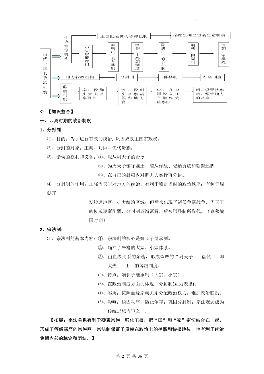 2023届高考统编版历史一轮复习：中国史知识点提纲（实用必备！）.docx_第2页