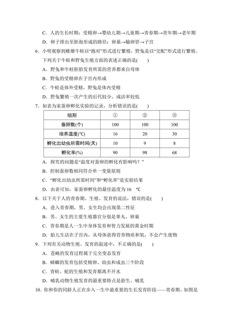 华师大版科学七年级下册第6章 动物和人的生殖与发育综合素质评价.doc_第2页