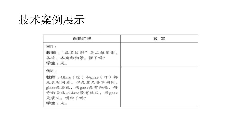 大单元教学在教学中的应用 讲座PPT课件.pptx_第3页