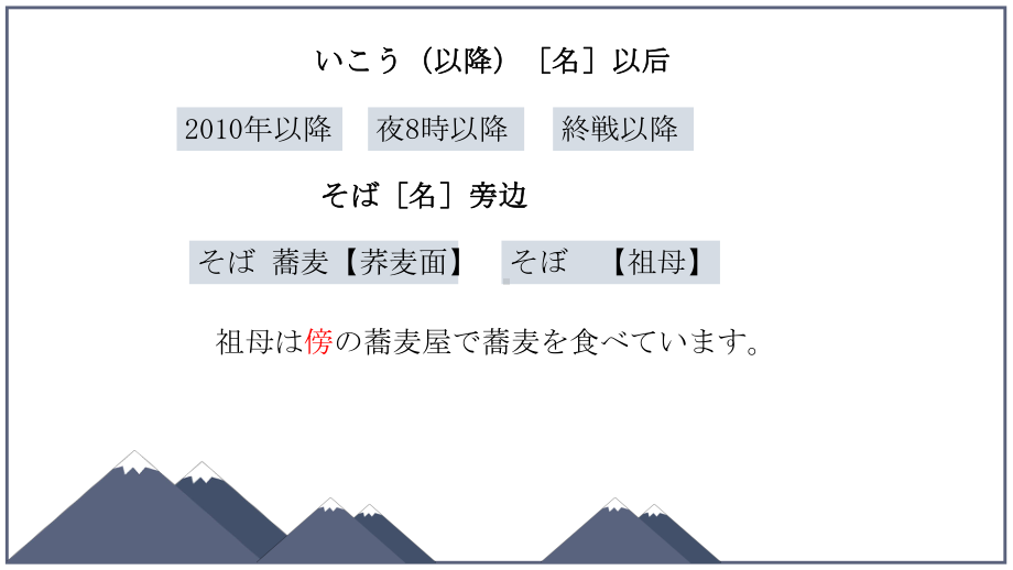 第8单元-第31课讲解ppt课件-2023新版标准日语《高中日语》初级下册.pptx_第3页