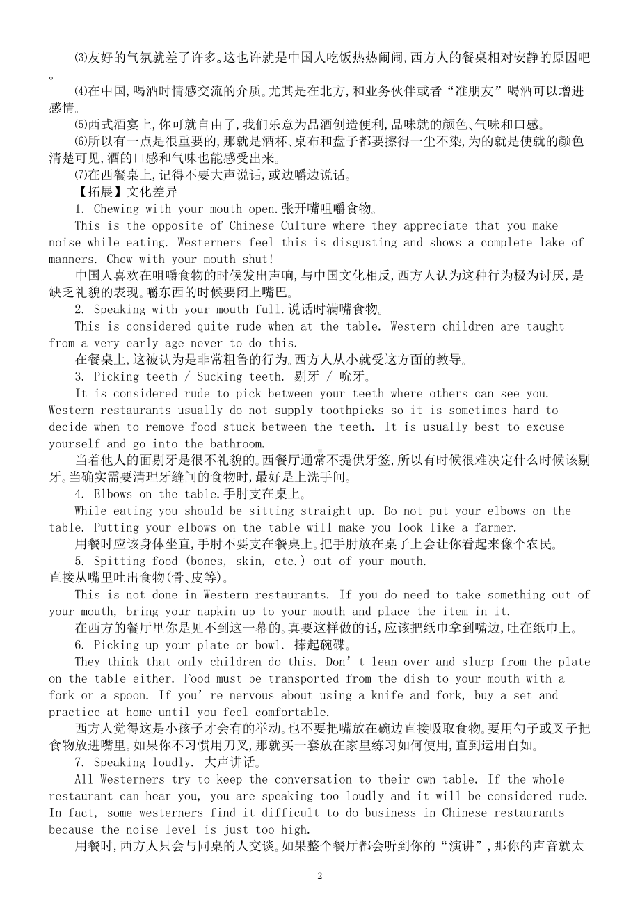 高中英语高考复习传统文化考点素材（中华习俗）.doc_第2页