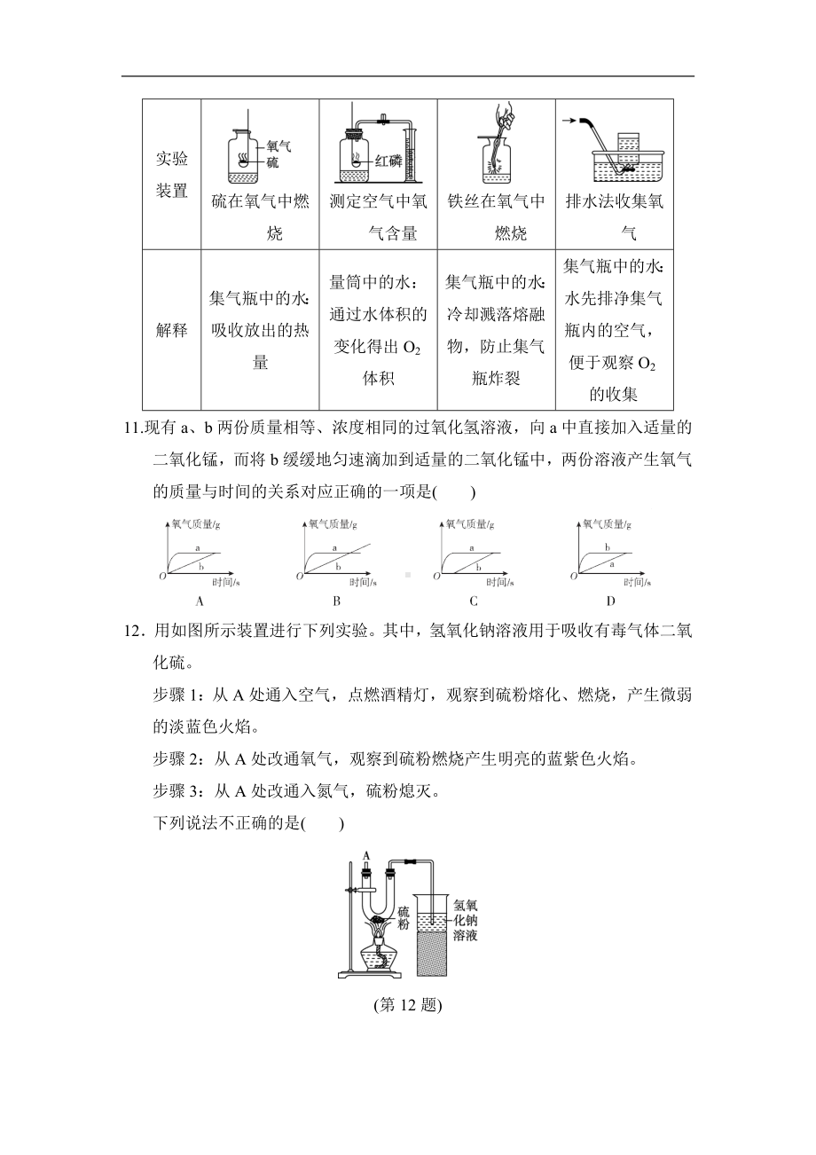 人教版化学九年级上册第二单元 我们周围的空气学情评估试题.doc_第3页