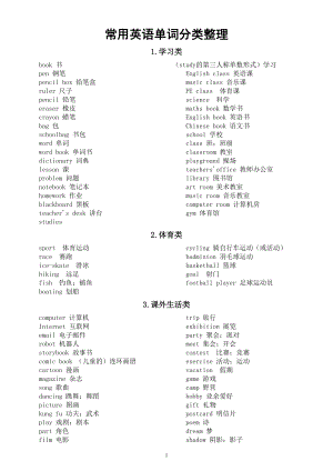 初中英语中考常用单词分类整理（共20类）.doc