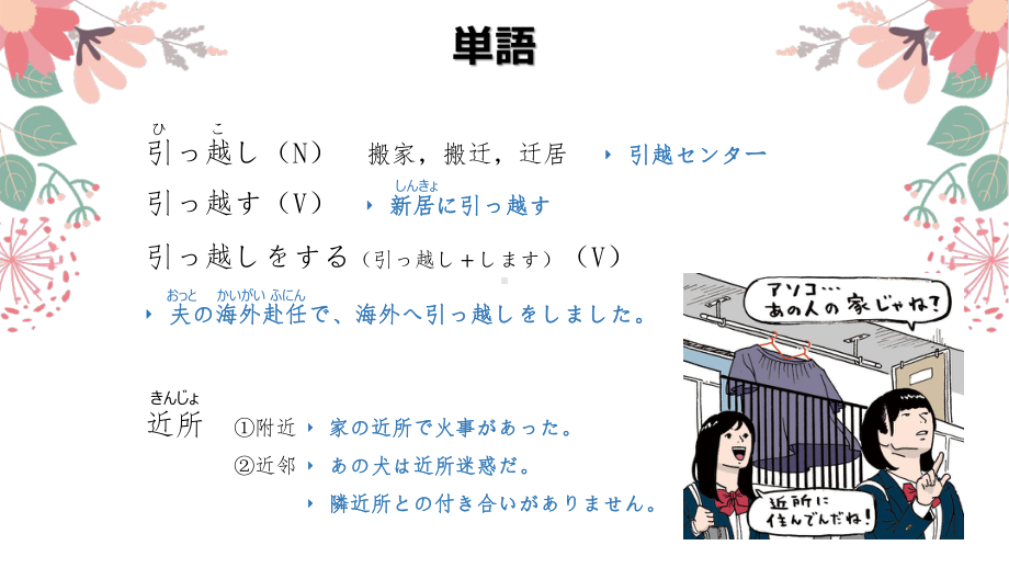 第28课 馬さんはわたしに地図をくれました ppt课件-2023新版标准日语《高中日语》初级下册.pptx_第3页