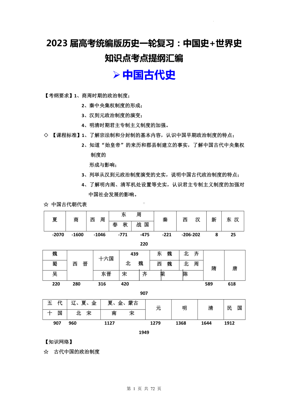 2023届高考统编版历史一轮复习：中国史+世界史 知识点考点提纲汇编（实用必备！）.docx_第1页