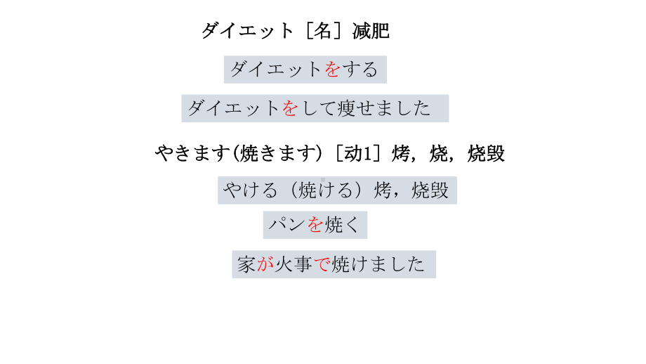 第34课 壁にカレンダーが掛けてあります ppt课件-2023新版标准日语《高中日语》初级下册.pptx_第3页