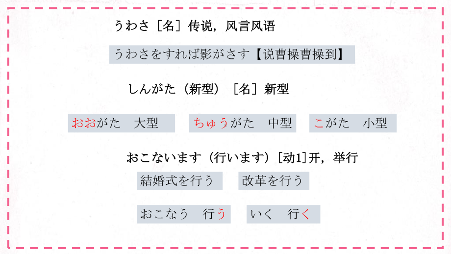 第32课 今度の日曜日に遊園地へ行くつもりです ppt课件-2023新版标准日语《高中日语》初级下册.pptx_第2页