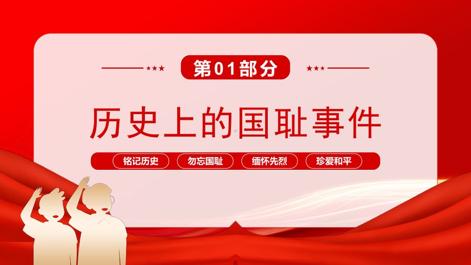 勿忘国耻 吾辈自强纪念南京大屠杀 ppt课件-2023春高中主题班会.pptx_第3页