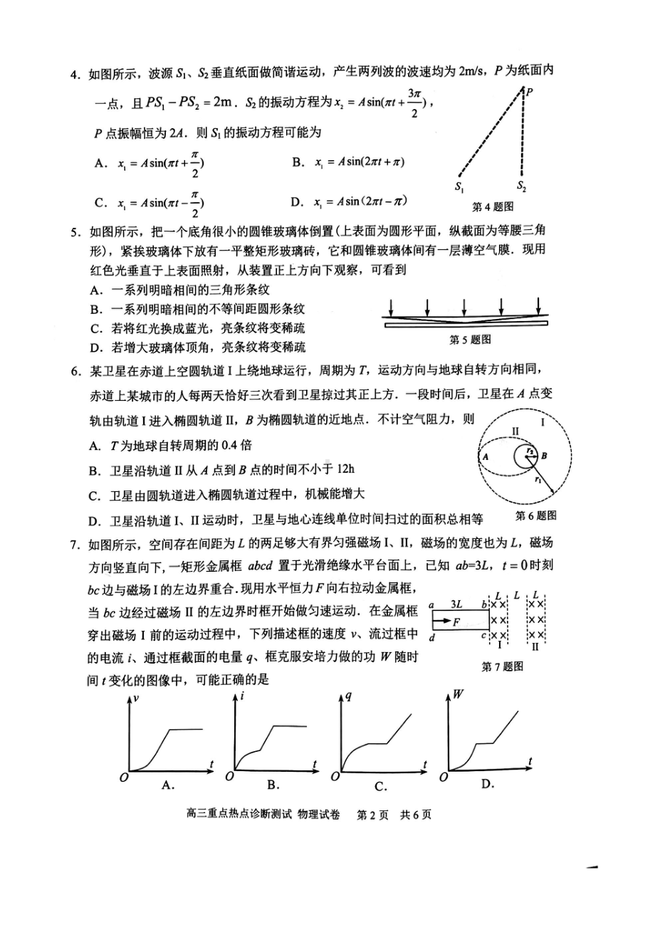 江苏省南通市新高考基地学校2023届高三下学期3月月考物理试卷+答案.pdf_第2页