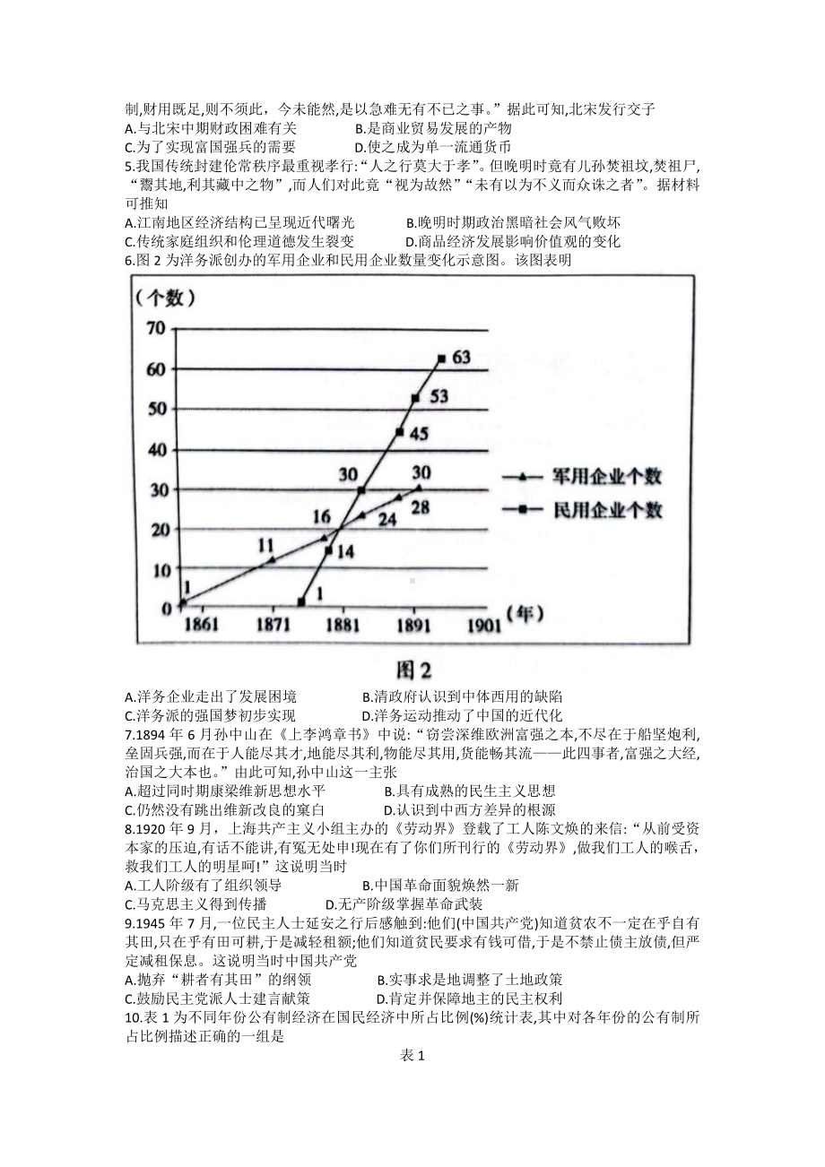 山东省泰安市2023届高考一模历史试卷+答案.pdf_第2页