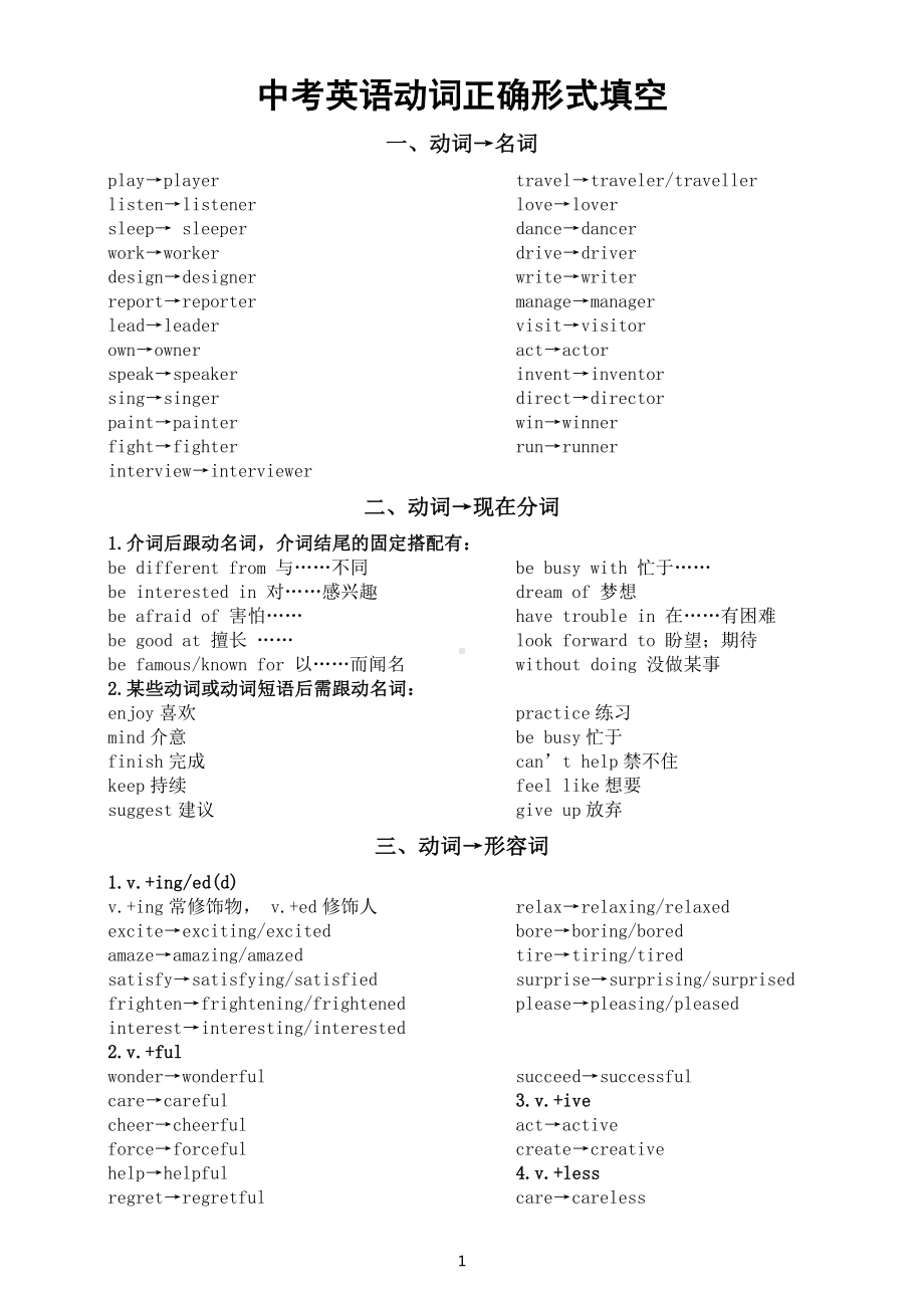 初中英语中考专题复习-动词正确形式填空（共三类）.doc_第1页