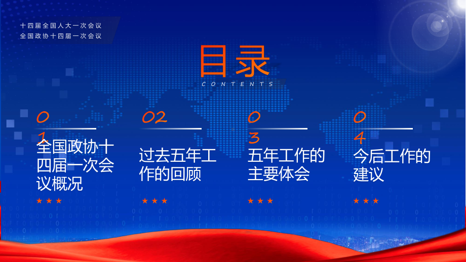 蓝色简约风2023年全国政协工作报告辅导（ppt）.pptx_第3页