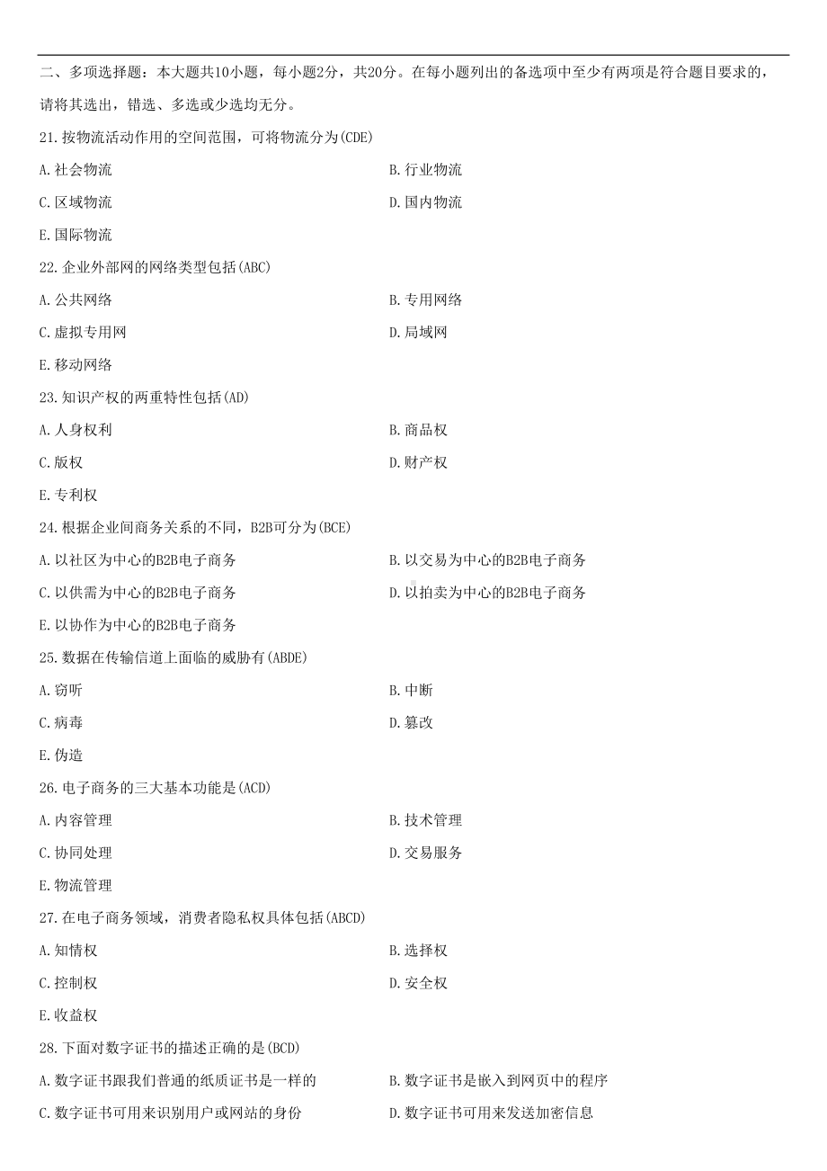 （广东）2021年01月自学考试10422电子商务运营试题答案.doc_第3页