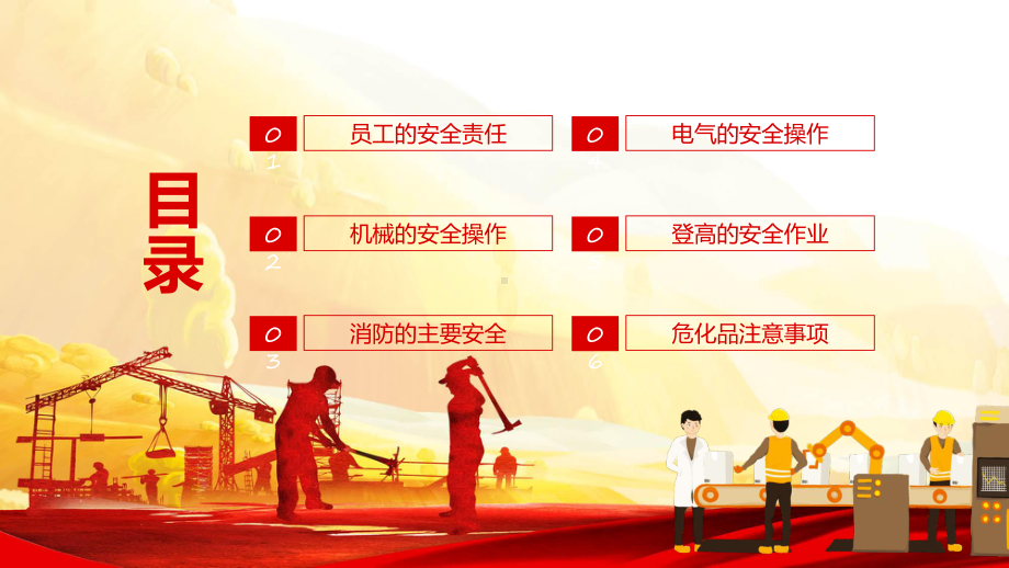 生产车间安全管理培训辅导（ppt）.pptx_第2页