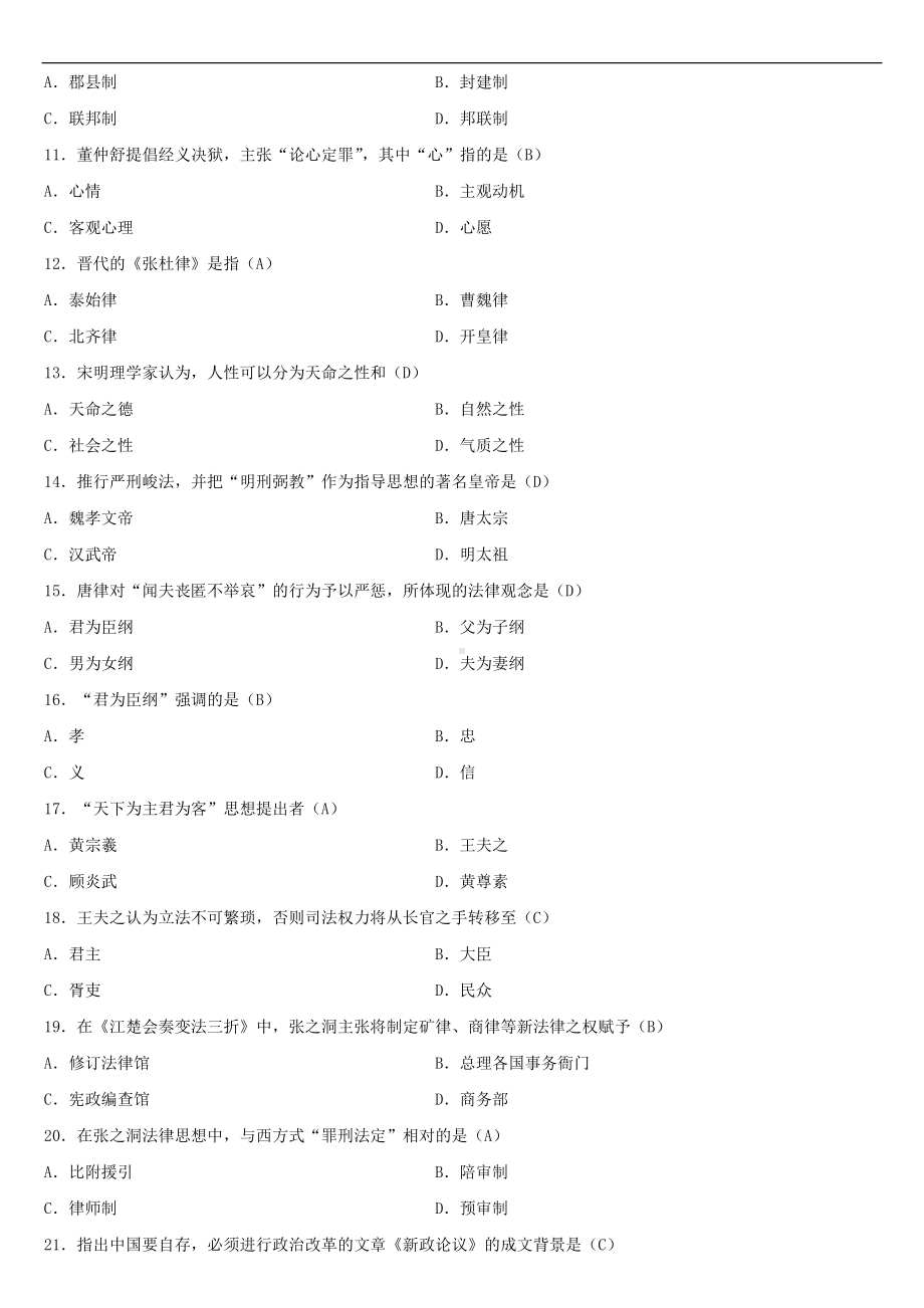 2021年4月自学考试00264中国法律思想史试题答案.doc_第2页