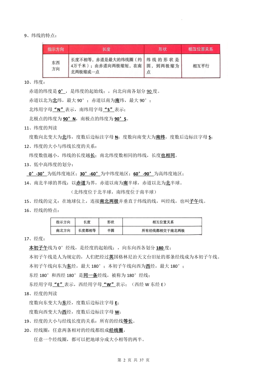 人教版中考地理一轮复习：七年级上、下册知识点提纲（实用必备！）.docx_第2页