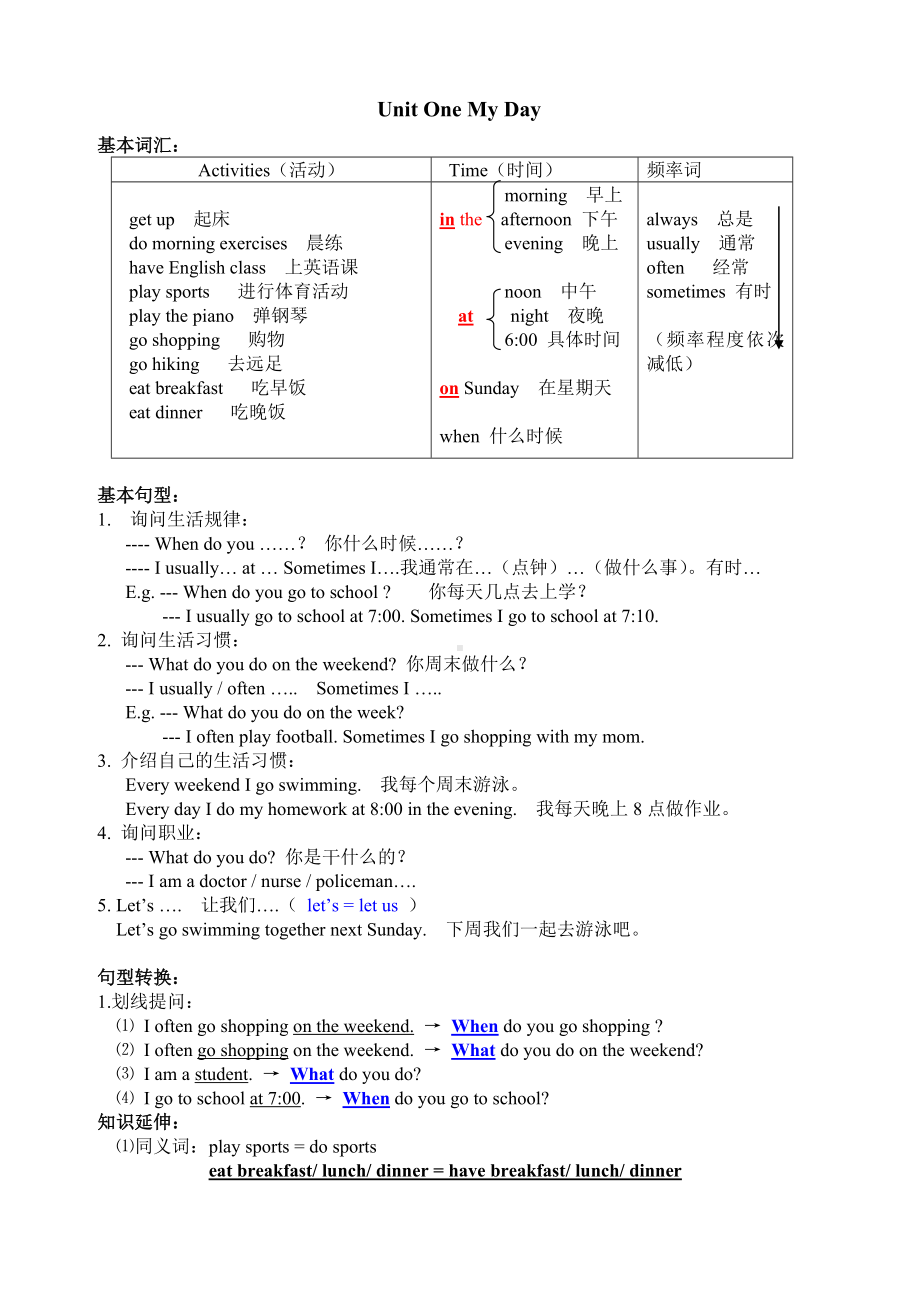 人教PEP版五年级下册《英语》知识点整理 词汇 +句型.doc_第1页