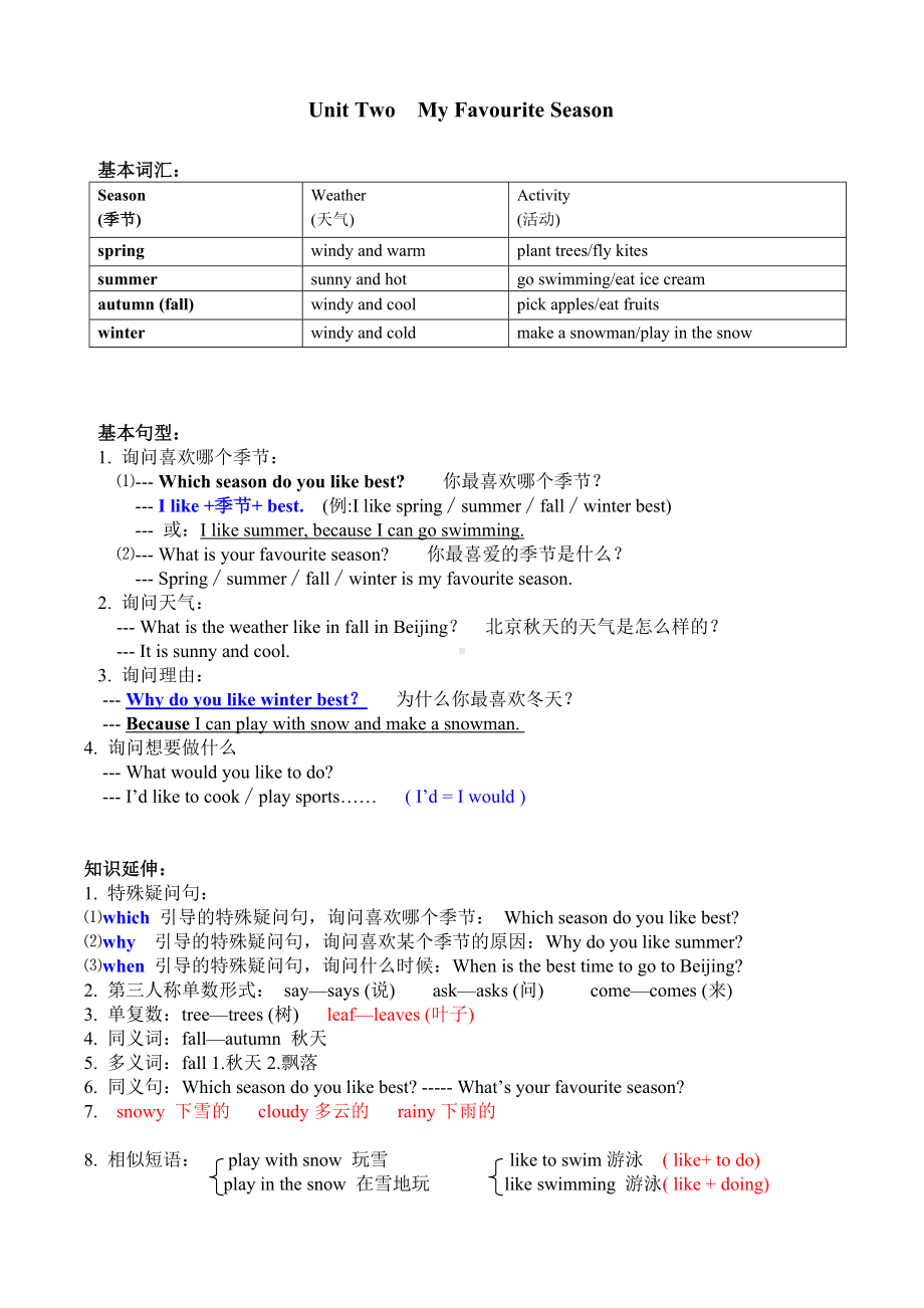 人教PEP版五年级下册《英语》知识点整理 词汇 +句型.doc_第2页