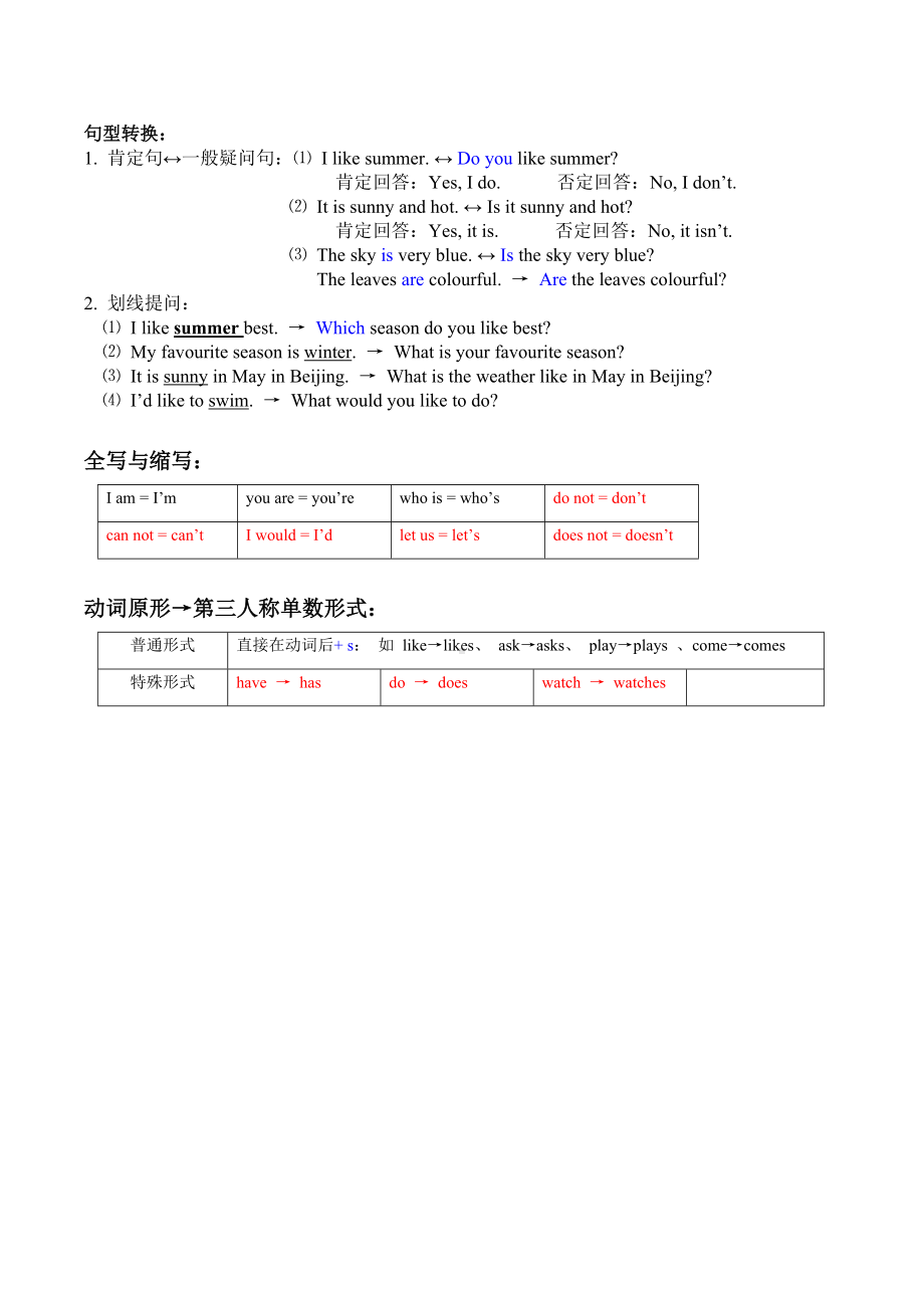 人教PEP版五年级下册《英语》知识点整理 词汇 +句型.doc_第3页