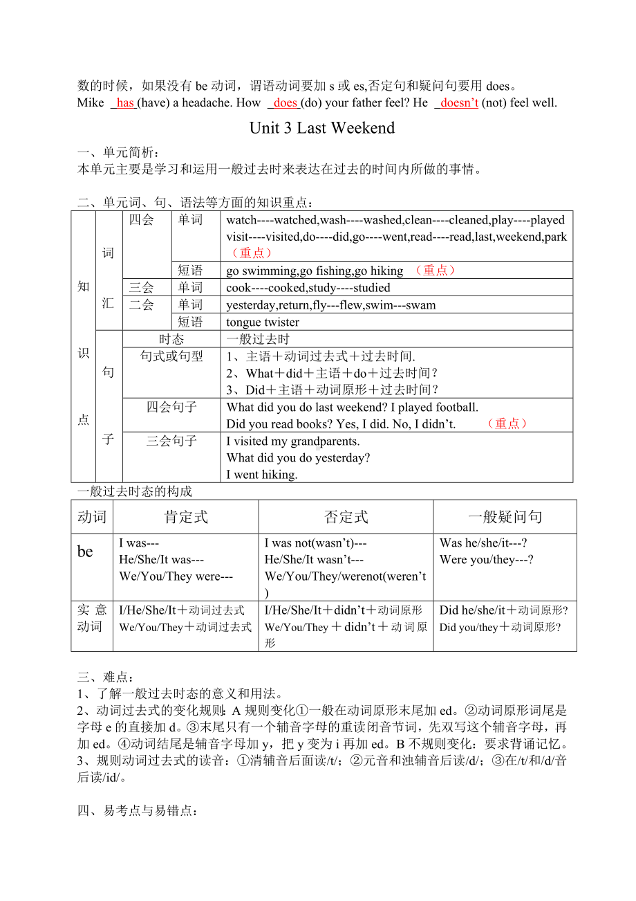 人教PEP版六年级下册《英语》知识点梳理.doc_第3页