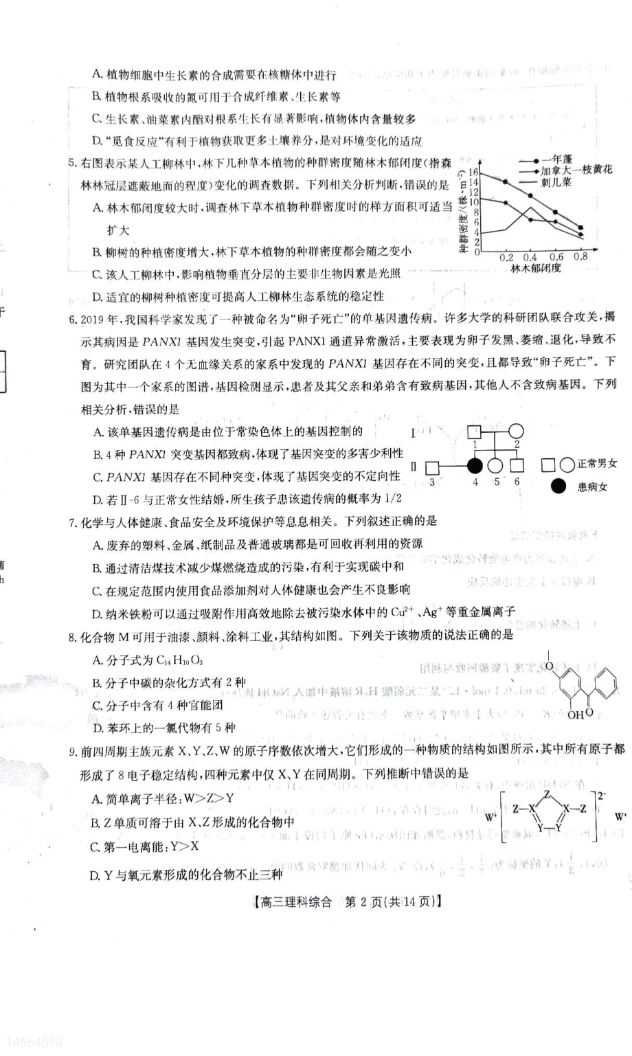 吉林省白山市2023届高考理科综合三模联考试卷+答案.pdf_第2页