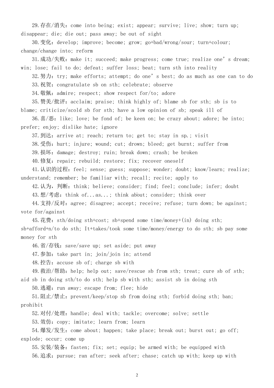 高中英语高考完形填空常考高频词积累（动词）.doc_第2页